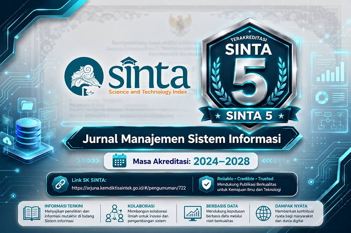 Akreditasi SINTA - Jurnal Manajemen Sistem Informasi (JMASIF)
